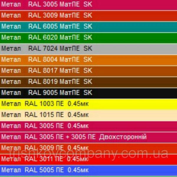Гладкий Лист 0,45 мм | RAL 5005 | SeAHSteel | — изображение 10