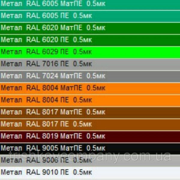 Гладкий лист с полимерным покрытием RAL 8017 0,45 мм Глянец — изображение 8