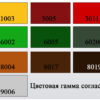 Профнастил Тектум С , ПК-20, RAL 8017 (коричневый глянец) PE 0.45 — изображение 7