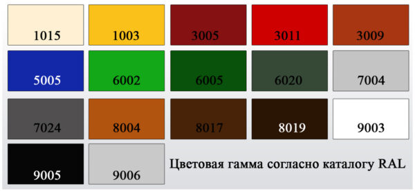Профнастил Тектум С , ПК-20, RAL 8017 (коричневый глянец) PE 0.45 — изображение 7