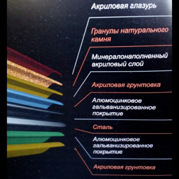 QueenTile  С -10  - Композитный лист профнастила, длинна 2 метра — изображение 6