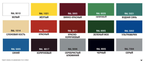 Профнастил С-10 | RAL 6005 глянец | Китай | 0,45 мм | Тектум-С | — изображение 7