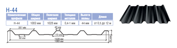 Профнастил С 15 Ф ( с микрорибером) , Термастил 0,45 мм Модуль Украина Ral 9006 silver серебро — изображение 7