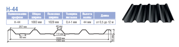 Профнастил ПС-8 ( PEMA 0.45 мм ) RAL 8017 — изображение 8