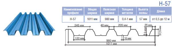 Профнастил RAL 8017 РЕМА 0,45 мм Италия Arvedi — изображение 9