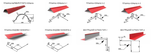 Карнизная планка оцинкованная 0,5 мм  - капельник для плоских кровель — изображение 4