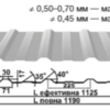 Профнастил Т 14 / Ral 8017 / 0,5 мм / Arcelor Mittal / Blachy Pruszynski — изображение 6