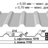Профнастил Т 14 / Ral 8017 / 0,5 мм / Arcelor Mittal / Blachy Pruszynski — изображение 9
