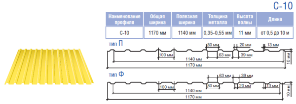Профнастил Фасадный С-10 (тип ф) 0,45 мм Италия 6020 матовый (Tермастил) — изображение 3