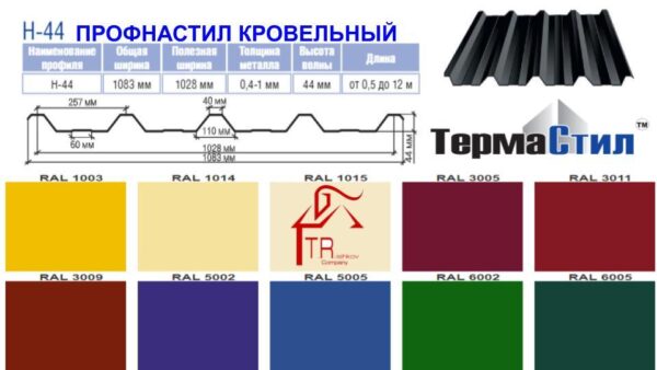 Профнастил PE 0.45 мм - С10 тип ф RAL 3005 (бордовый глянец) — изображение 4
