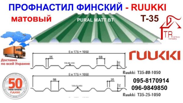 Профнастил универсальный T-20 Ruukki 0,45 мм (глянец) — изображение 9