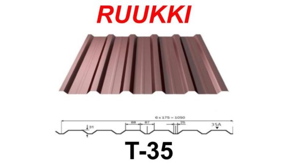Профнастил универсальный T-20 Ruukki 0,45 мм (глянец) — изображение 5