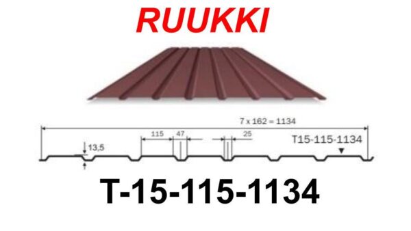 Профнастил универсальный T-20 Ruukki 0,45 мм (глянец) — изображение 6