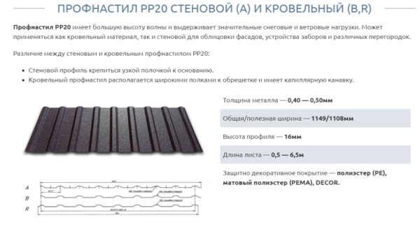 Профнастил Кровельный PP-20 0,45 мм PE RAL 8017 SUNTILE — изображение 7
