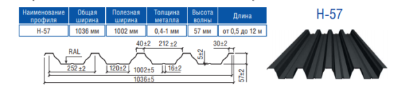 Профнастил Н 57  RAL РЕ 7024 / 0,7 мм / Модуль Украина / Термастил / — изображение 3