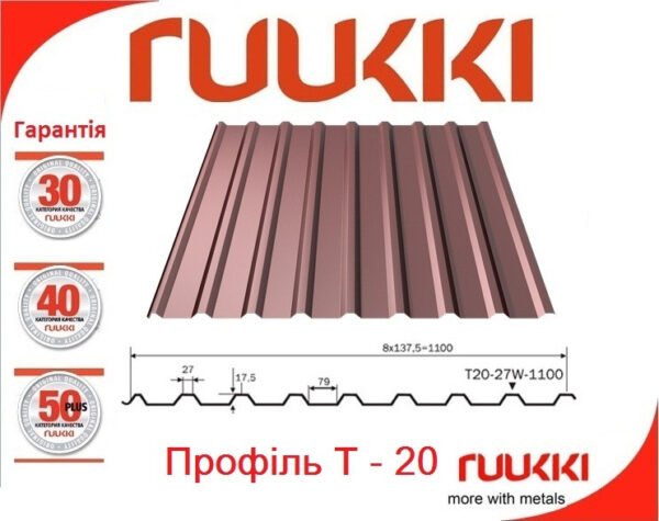 Профиль "Ruukki T-20-30W-1090 - 0,5мм", CROWN BT • RUUKKI 40 RR 32 • — изображение 2