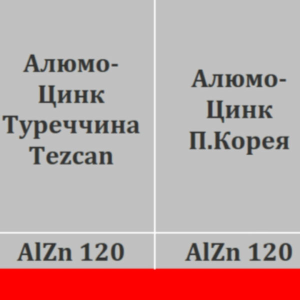 Плоский гладкий лист 1250 мм Алюмоцинкованный Турция 0,5 мм — изображение 7