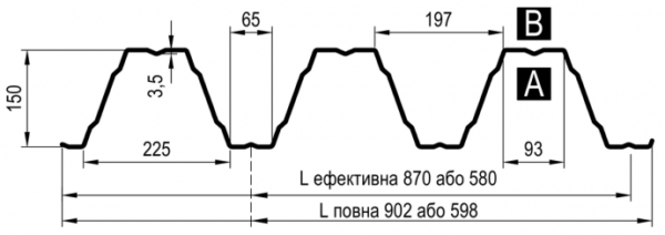 Профнастил Оцинкованный Т -150 / 1,25 мм / Blachy Pruszynski™ — изображение 8