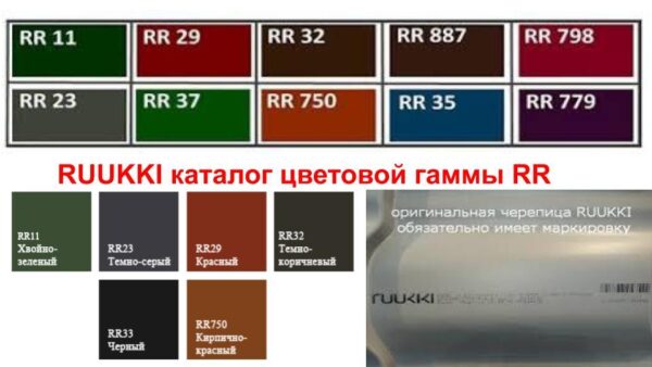 Профиль кровельный Т 35-88-1050 Ruukki 0,5 мм | RR | 887 | 32 | Crown BT — изображение 6