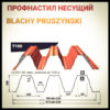 Профнастил Pruszynski Т 160 оцинкованный несущий толщина 1,25  мм — изображение 2