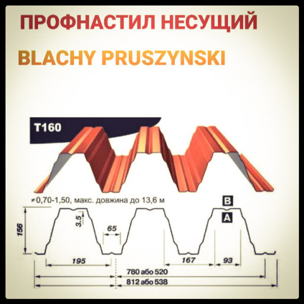 Профнастил Pruszynski Т 160 оцинкованный несущий толщина 1,25  мм — изображение 2