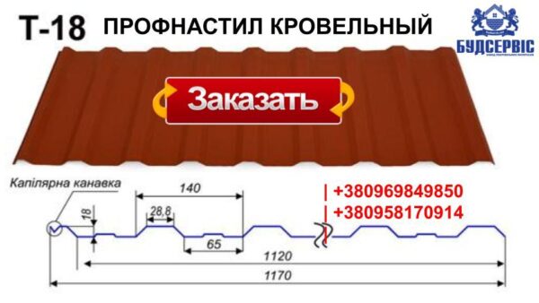 Профнастил под 3Д дерево , #Будсервис-ИФ# 0,4 мм, Золотой дуб 3D двухсторонний — изображение 6