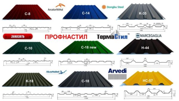 Профнастил Фасадный С-10 (тип ф) 0,45 мм Италия 6020 матовый (Tермастил) — изображение 10