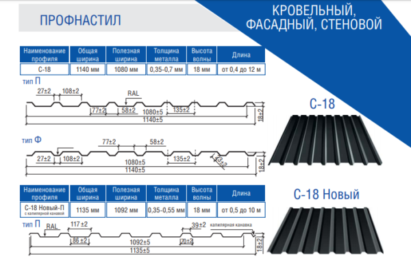 Профнастил С-18 Новый | RAL 1015 | 0.45 мм — изображение 8