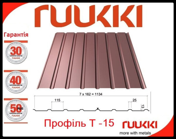 Профнастил RR 30 T15-25-1134-Ruukki (ширина 1170мм) — изображение 4