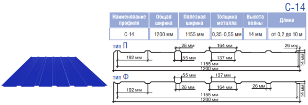 Профнастил стеновой С -14 с микрорибером | RAL 9006 | 0,5 мм | ArcelorMittal — изображение 5