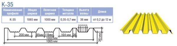 Профлист кровельный Thermasteel K-35 0,5 мм RAL 8017 матовый ArcelorMittall Германия ZN 275 — изображение 2