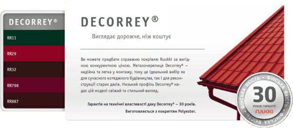 Металочерепиця Ruukki Decorrey Grand 0.45 глянець RR 32 — изображение 6