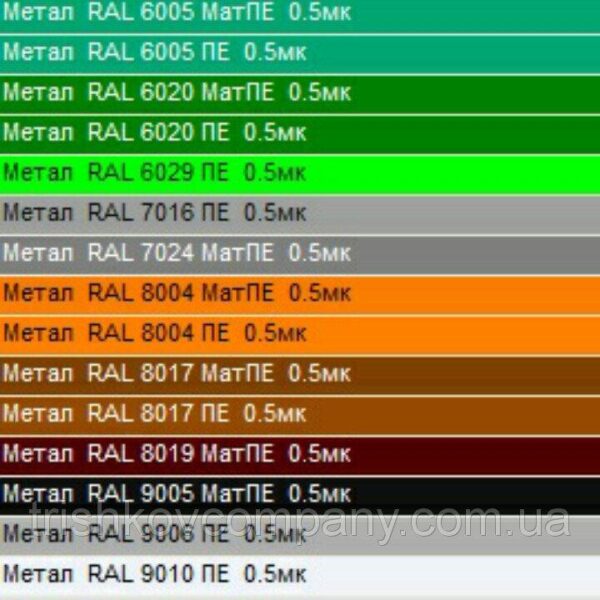 Гладкий лист с полимерным покрытием Ral 3005 0,45 мм (Глянец) "SeAH Steel" — изображение 7