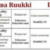 Металочерепиця - RUUKKI DECORREY Grand RR 23 - 0,45 mm — изображение 8