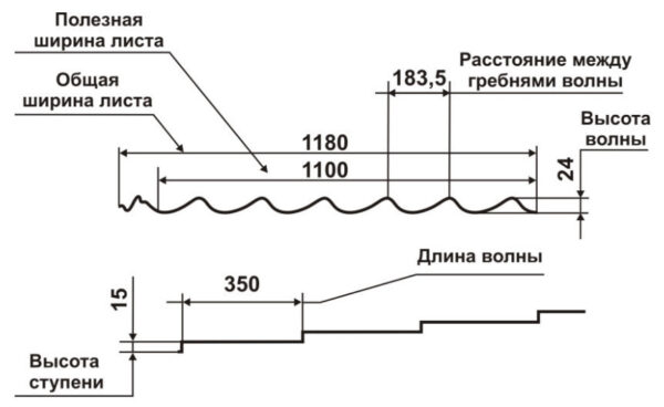 Металочерепиця Рауні Стандарт, RAL 8017 Корея MAT 0,45 мм. — изображение 5