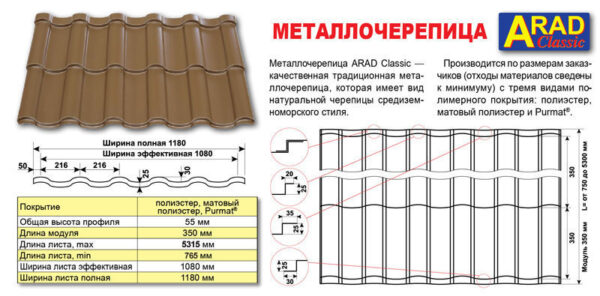 Металочерепиця ARAD Classic PEMA 0.5 мм — Blachy Pruszynski — изображение 8