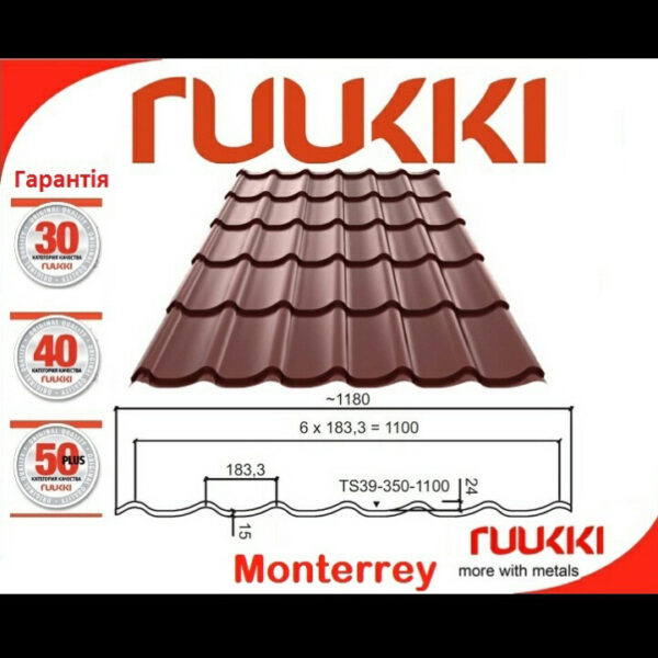 Ruukki monterrey 50 plus  0,5 мм RR 33 — изображение 2