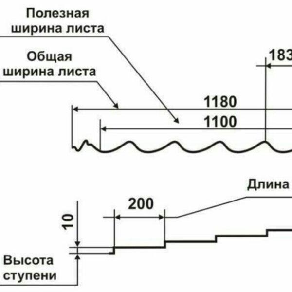 Металочерепиця Рауні 0,45 мм ( Зелений) глянець — изображение 3