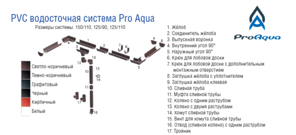 Металочерепиця (лист 1195 мм*1195 мм) Термастил Антиб 0,45 мм RAL 8017 коричнева, Модуль Україна — изображение 8