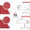 Металочерепиця Арсенал РЕМА 8017 коричневий 0,5 мм.Преміум. — изображение 8