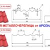 Металочерепиця Арсенал РЕМА 8017 коричневий 0,5 мм.Преміум. — изображение 10