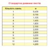 Металочерепиця TUR Classic — Pruszynski 0,5 мм мат листкова — Тур-класик Польща — изображение 5