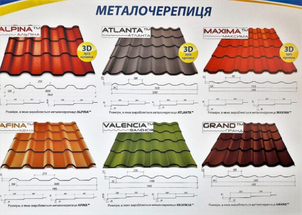 Металочерепиця VALENCIA 0,45 мм PEMA RAL 8004 Optima Steel — изображение 2