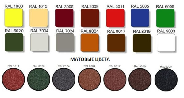 Металочерепиця VALENCIA 0,45 мм PE RAL 6005 Словаччина — изображение 2