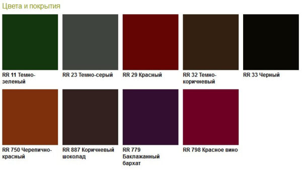 Металочерепиця Armorium Ruukki RR 29 | Pural Matt BT | 0,5 — изображение 3