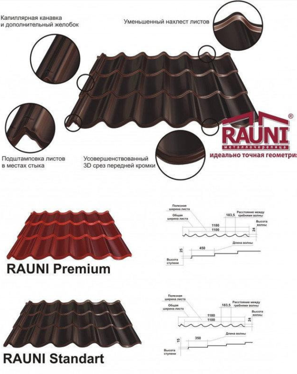 Металочерепиця Rauni Premium — RAL 8017 (коричнева) РЕМА 0,45 мм — изображение 8