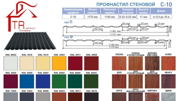 Профнастил С-10 / 0,45 мм / RAL 7024 / РЕМА / Термастил — изображение 8