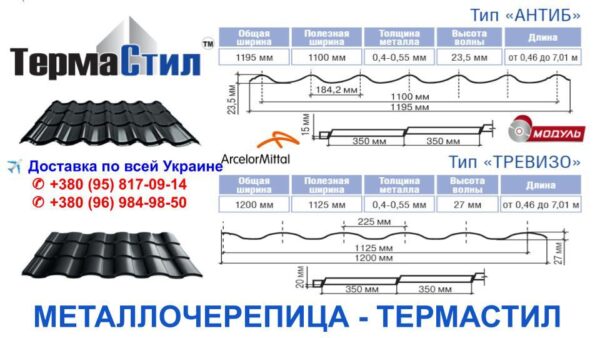 Металочерепиця Градо Н 350/20 мм 0,5 мм RAL 8017 MAT ArcelorMittal — изображение 10