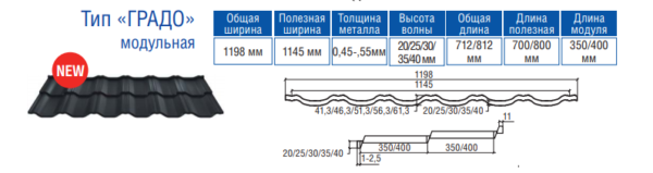 Металочерепиця Градо Н 350/20 мм 0,5 мм RAL 3005 MAT ArcelorMittal — изображение 8