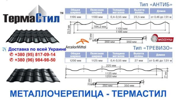 Металочерепиця Градо Н 350/20 мм 0,5 мм RAL 3005 MAT ArcelorMittal — изображение 10